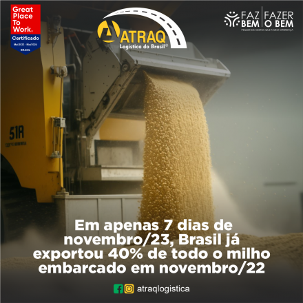 ATRAQ Logstica No início de novembro, o Brasil exportou 2.390.892 toneladas de milho não moído (exceto milho doce), conforme indicado no mais recente relatório da Secretaria de Comércio Exterior (Secex). Essa...