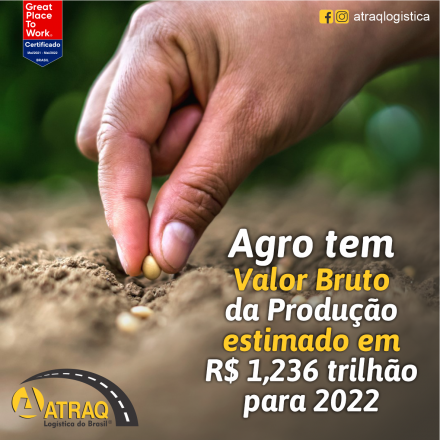 ATRAQ Logstica O Valor Bruto da Produção Agropecuária em 2022 deve alcançar R$ 1,236 trilhão, com base nas informações de safras do mês de abril. A estimativa mais recente foi anunciada no...