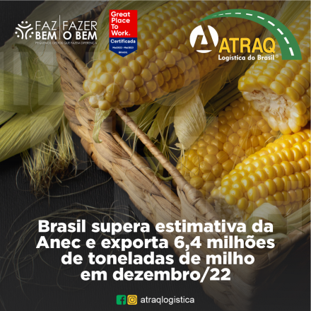 ATRAQ Logstica Dezembro se encerrou com o Brasil exportando 6.411.802,8 toneladas de milho não moído (exceto milho doce), de acordo com o relatório divulgado pelo Ministério da Economia, por meio da Secretaria de...