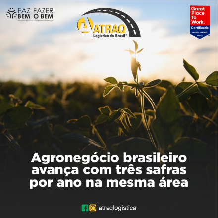 ATRAQ Logstica A tecnologia do plantio direto, a irrigação e o melhoramento genético dos cultivares já permitem que os produtores brasileiros consigam colher até três safras agrícolas por ano numa...