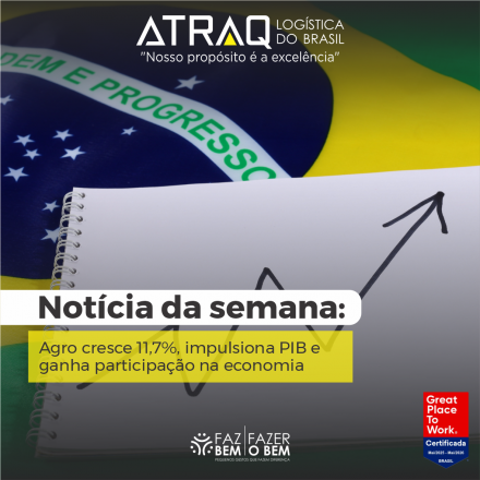 ATRAQ Log�stica A agropecu&aacute;ria liderou o desempenho da economia brasileira em 2025, com crescimento de 11,7% em rela&ccedil;&atilde;o a 2024 e forte impacto sobre o Produto Interno Bruto (PIB). O setor respondeu por cerca de 32,8% da alta...